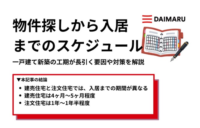 一戸建て新築の物件探しから入居までのスケジュールは？工期が長引く要因や対策を解説 アイチャッチ