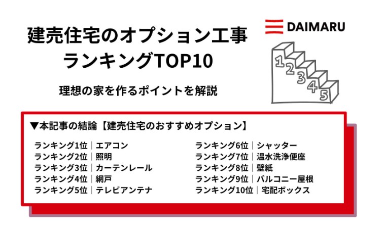 建売住宅のオプション工事ランキングTOP10｜理想の家を作るポイントを解説 アイチャッチ