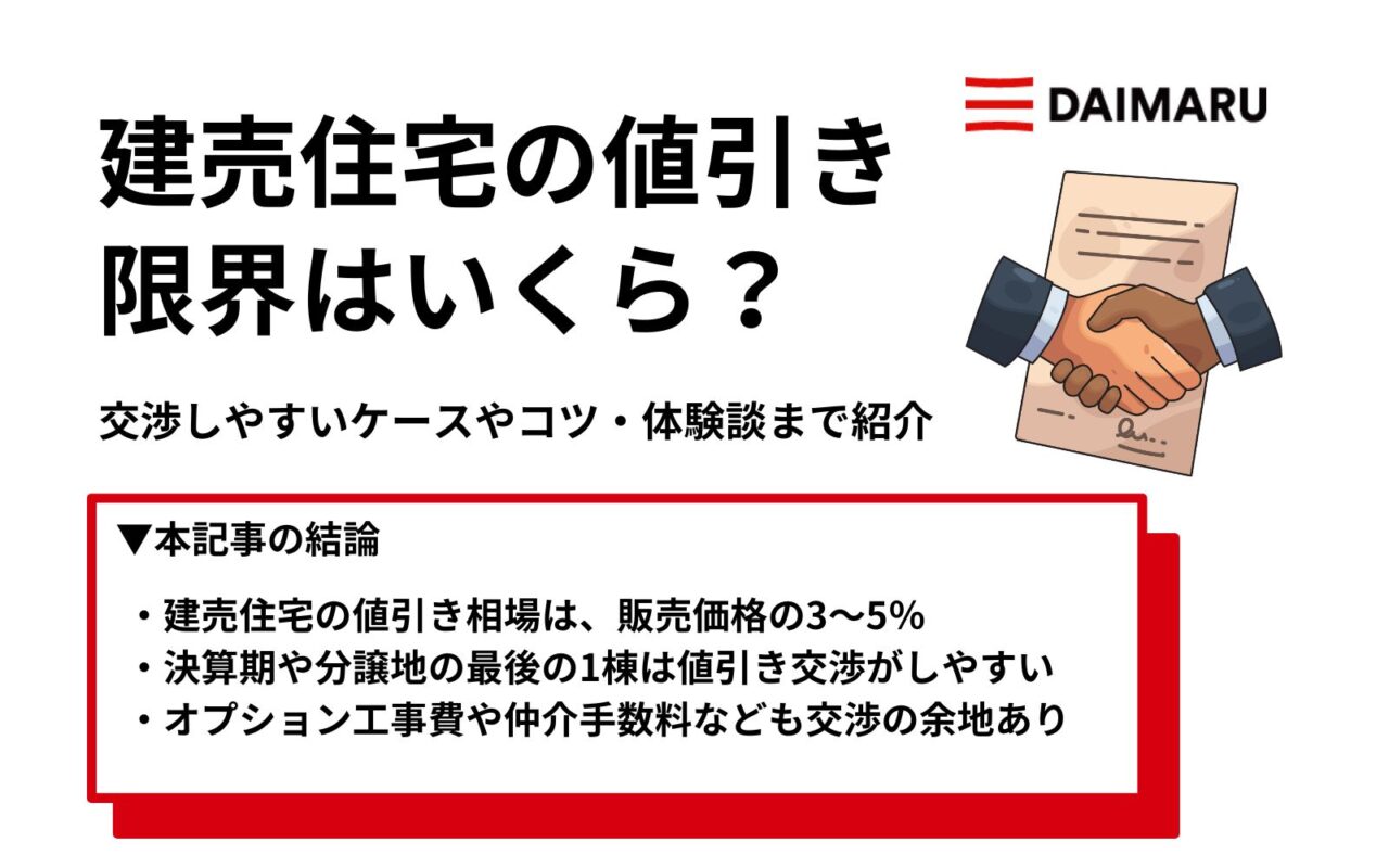 建売住宅の値引き限界はいくら？交渉しやすいケースやコツ・体験談まで紹介