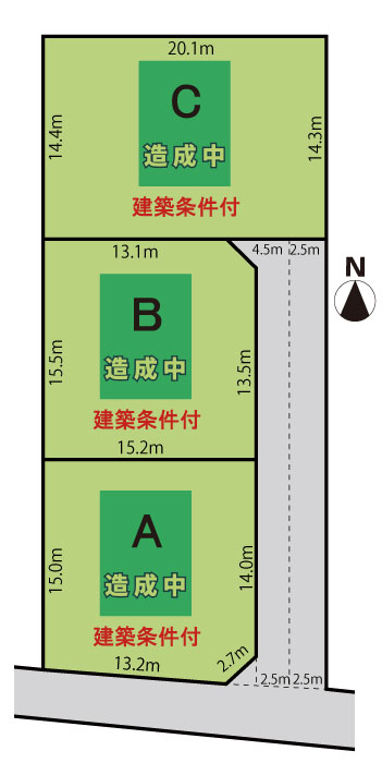別府7/
